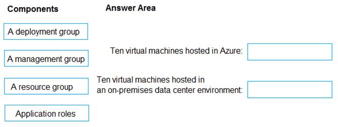 AZ-400 dumps exhibit