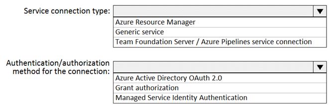 AZ-400 dumps exhibit