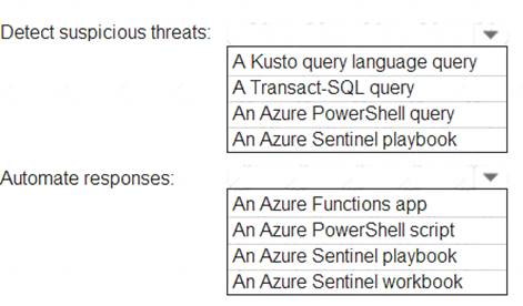 AZ-500 dumps exhibit
