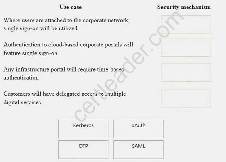 CAS-003 dumps exhibit