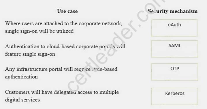 CAS-003 dumps exhibit