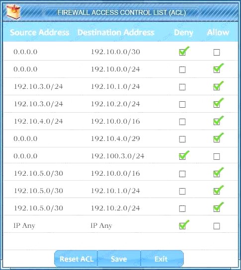 CAS-003 dumps exhibit