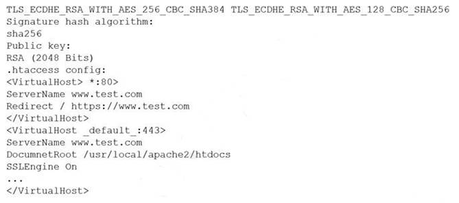 CAS-004 dumps exhibit