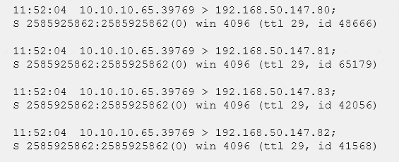 CS0-001 dumps exhibit