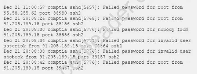 CS0-001 dumps exhibit