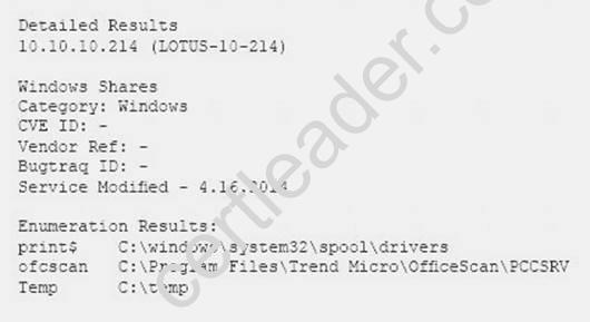 CS0-001 dumps exhibit