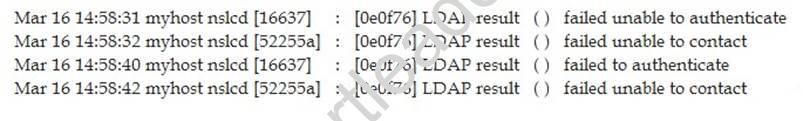 CS0-001 dumps exhibit