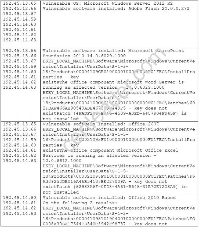 CS0-001 dumps exhibit
