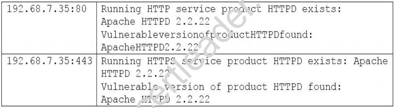 CS0-001 dumps exhibit