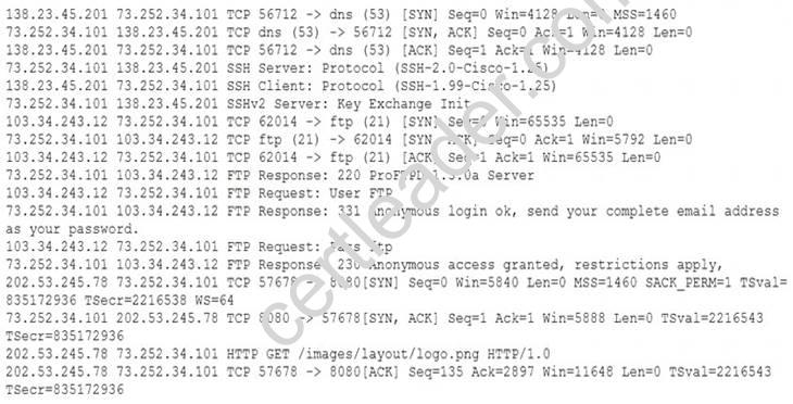 CS0-001 dumps exhibit