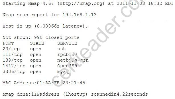 CS0-001 dumps exhibit