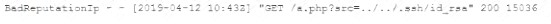 CS0-002 dumps exhibit