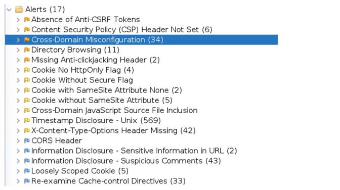 CS0-003 dumps exhibit