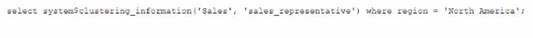DEA-C01 dumps exhibit