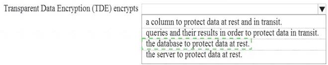 DP-900 dumps exhibit