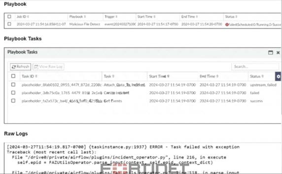 FCSS_SOC_AN-7.4 dumps exhibit