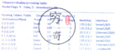 H12-811_V1.0 dumps exhibit