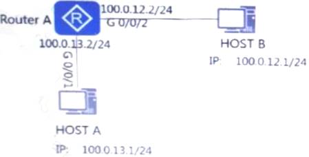 H12-811_V1.0 dumps exhibit