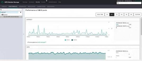HPE0-J68 dumps exhibit