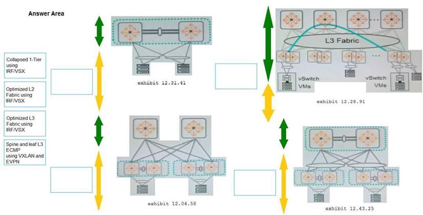 HPE0-V14 dumps exhibit