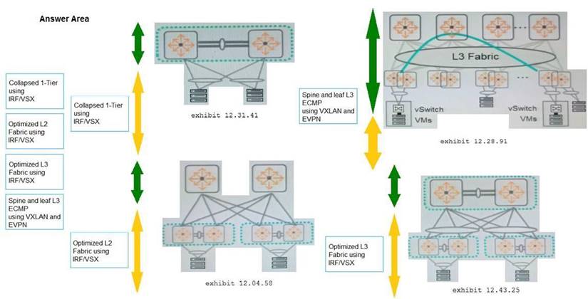 HPE0-V14 dumps exhibit