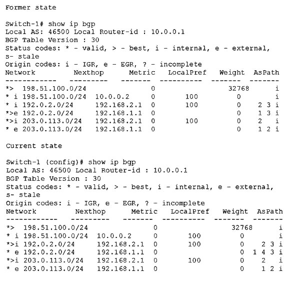 HPE6-A45 dumps exhibit