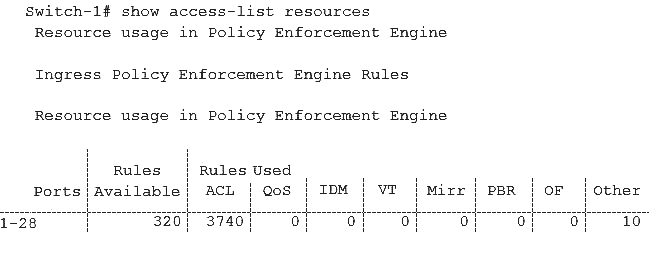 HPE6-A45 dumps exhibit