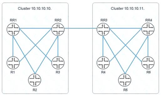 JN0-662 dumps exhibit