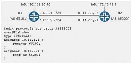 JN0-662 dumps exhibit