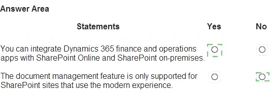 MB-920 dumps exhibit