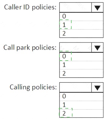 MS-700 dumps exhibit