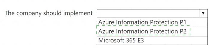 MS-900 dumps exhibit