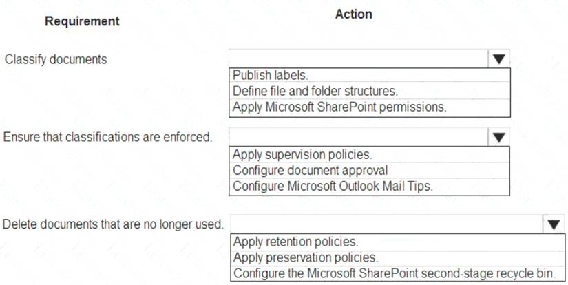 MS-900 dumps exhibit