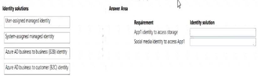 MS-900 dumps exhibit