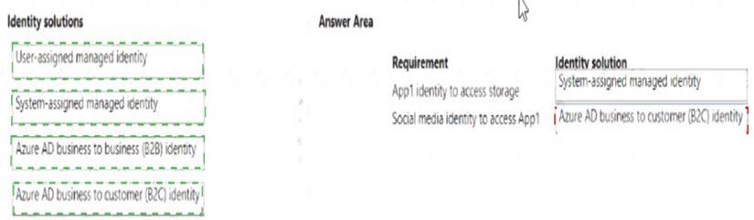 MS-900 dumps exhibit