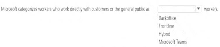 MS-900 dumps exhibit