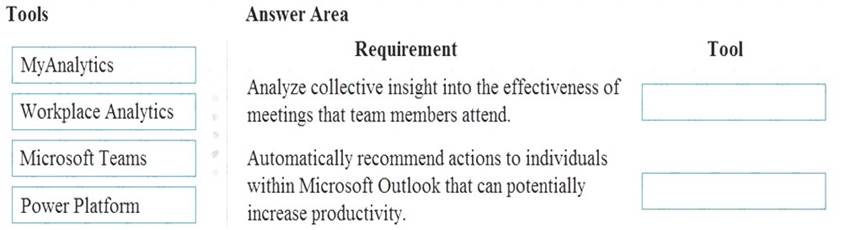 MS-900 dumps exhibit