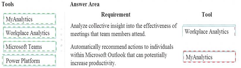 MS-900 dumps exhibit