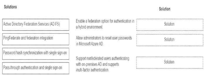 MS-900 dumps exhibit