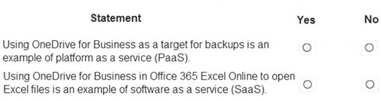 MS-900 dumps exhibit