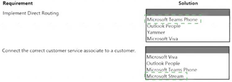 MS-900 dumps exhibit
