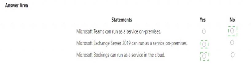MS-900 dumps exhibit