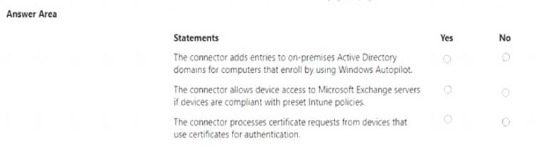 MS-900 dumps exhibit
