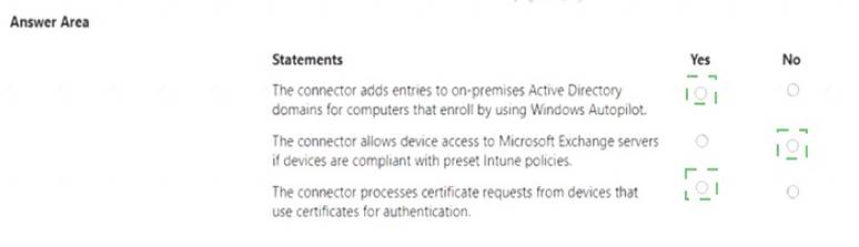 MS-900 dumps exhibit