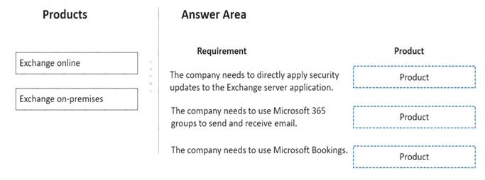 MS-900 dumps exhibit