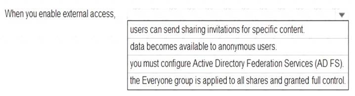 MS-900 dumps exhibit