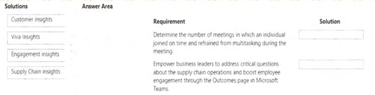 MS-900 dumps exhibit