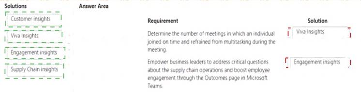 MS-900 dumps exhibit