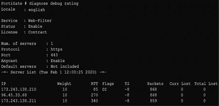 NSE4_FGT-7.0 dumps exhibit