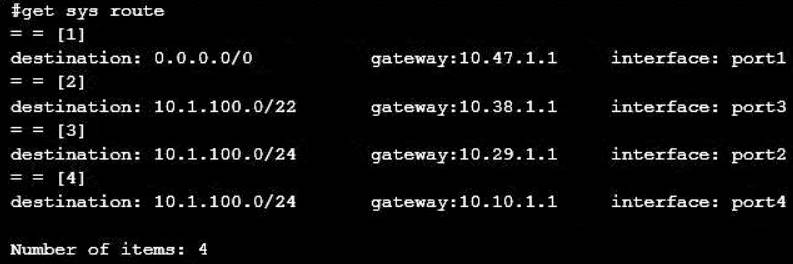 NSE6_FML-6.2 dumps exhibit